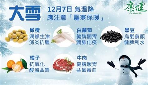 朱雀是什麼意思|24節氣大雪養生吃什麼？大雪必吃食物、養生食譜一次看│TVBS。